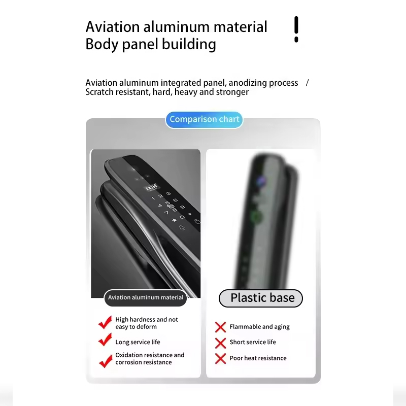HX5 Smart Door Lock 3D Face Re - Smart Door Lock review and price