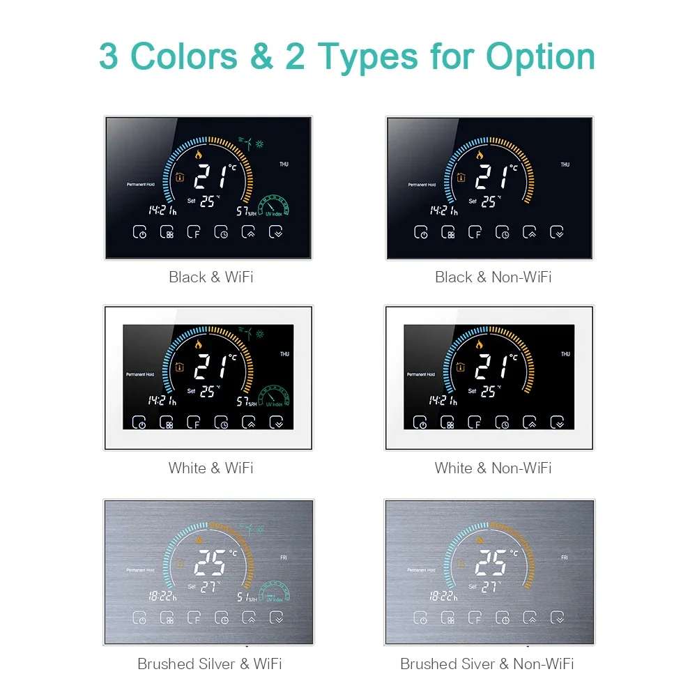 TUYA Smart Wi-Fi Programmable  - Smart Home Full System review and price