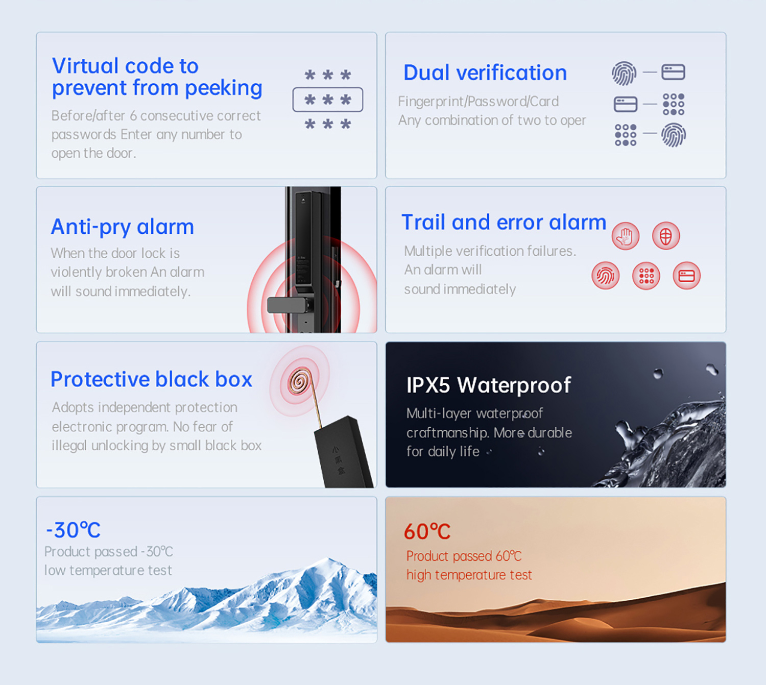 Glomarket Slim Waterproof Inte - Smart Door Lock review and price