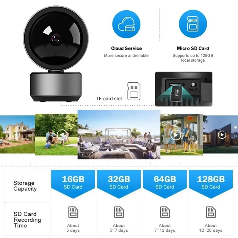 Tuya 5MP IP Camera WIFI Tuya S - Smart Home Camera review and price