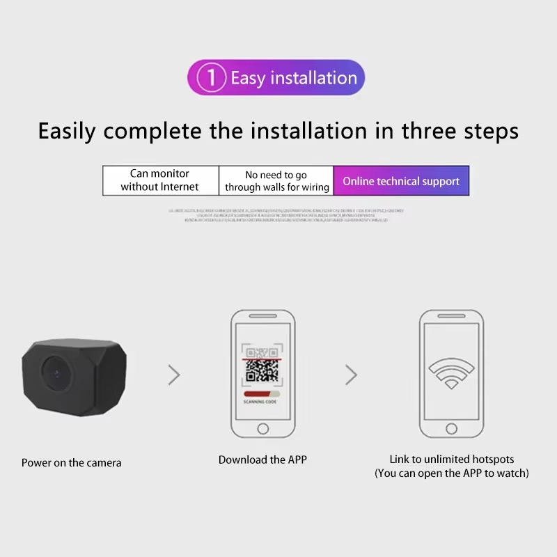 4K HD WiFi Security Camera for - Smart Home Camera review and price