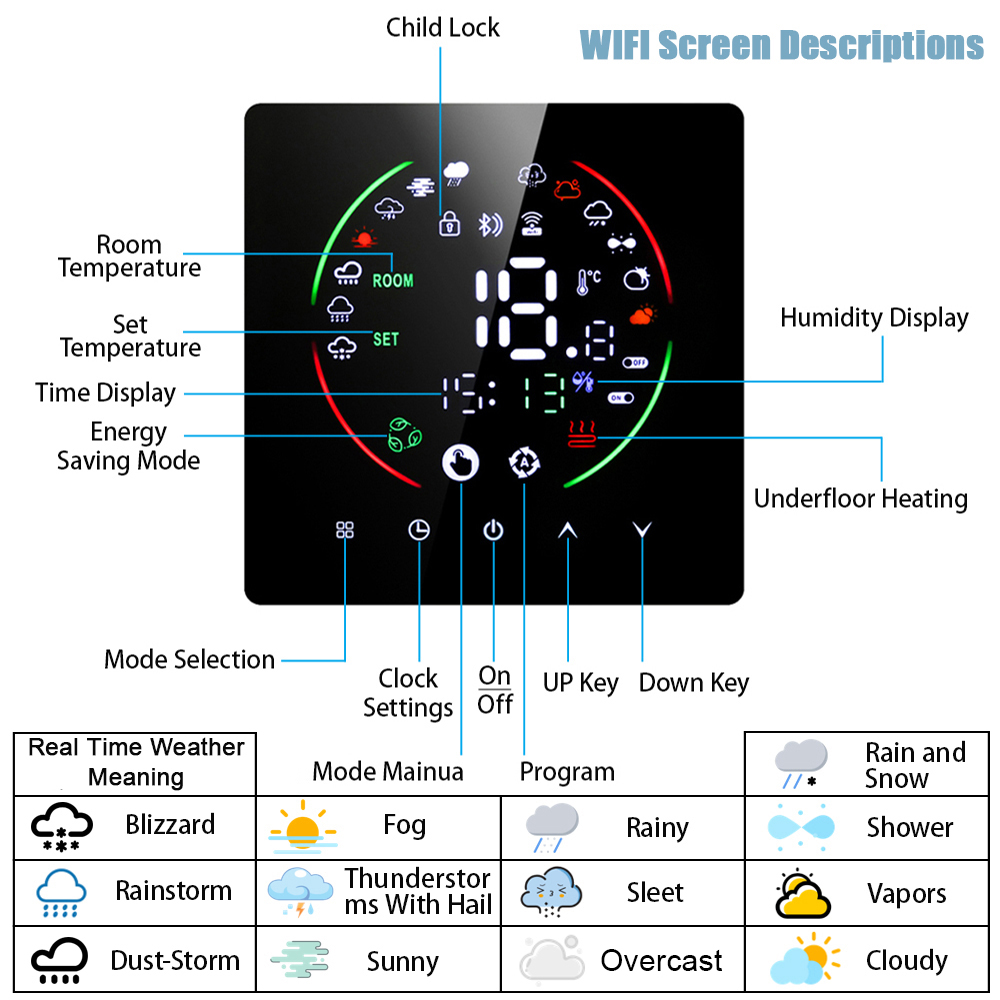 Tuya WiFi Smart Thermostat Ele - Smart Home Full System review and price