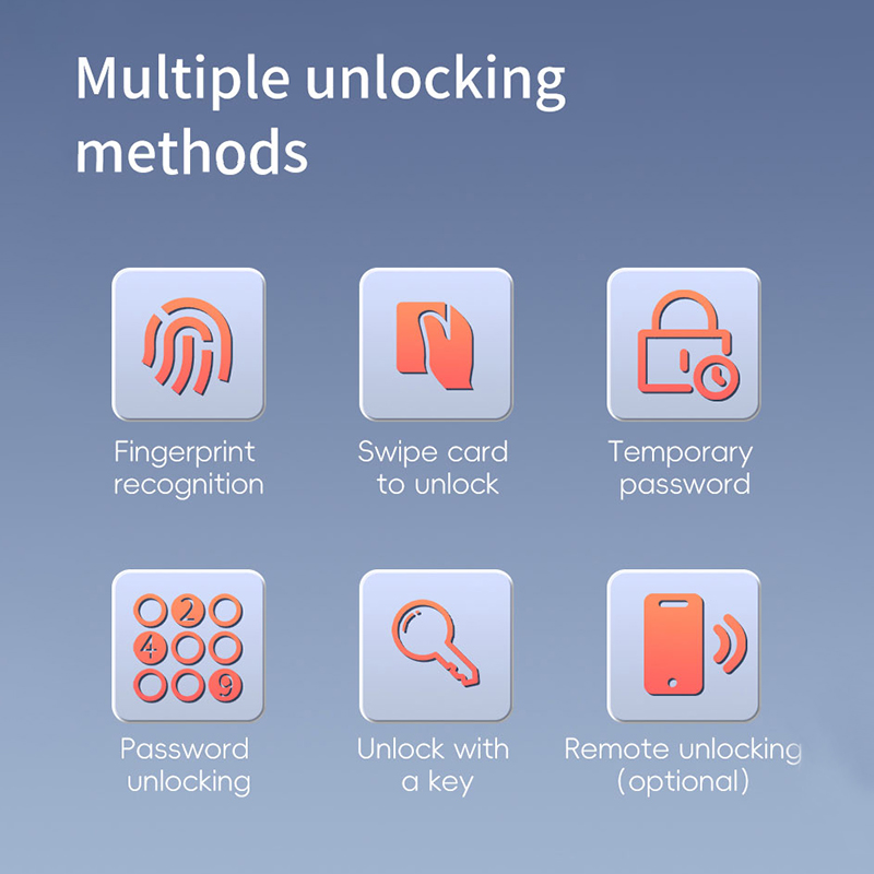 Yige X2M Outdoor Waterproof Sm - Smart Door Lock review and price