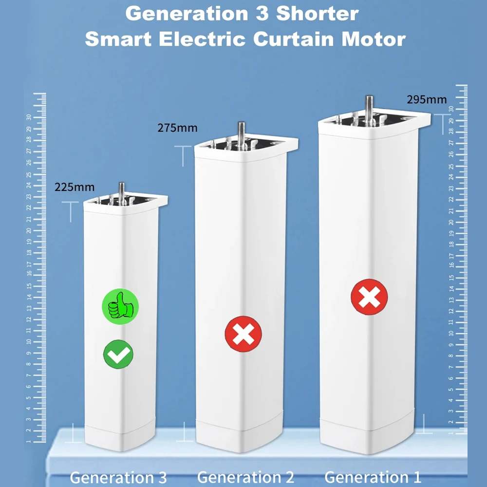 Smart Home Tuya WiFi Curtain M - Smart Home Mod review and price