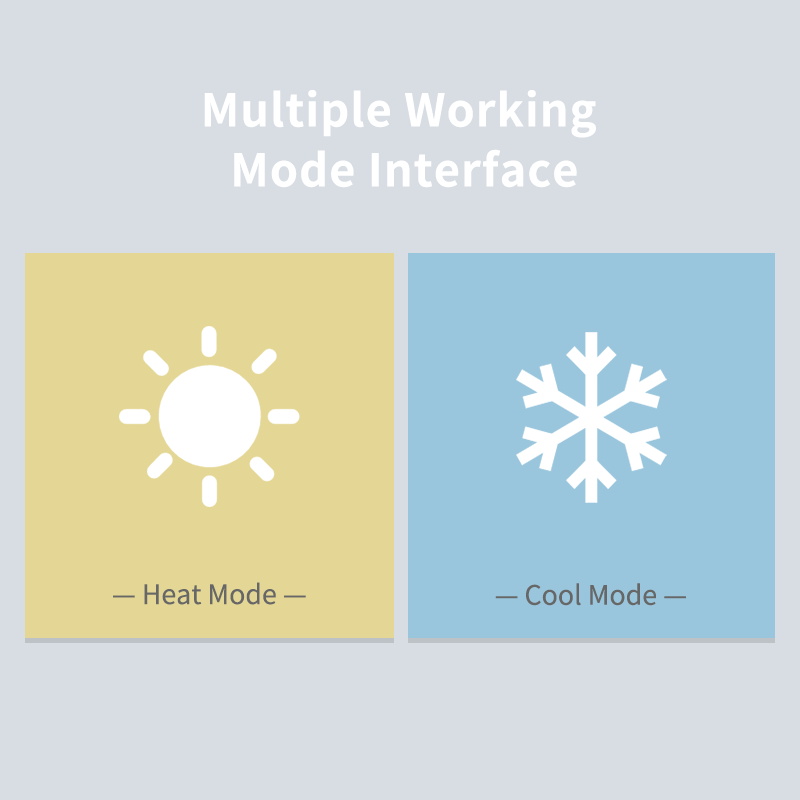 Smart Wifi Thermostat for AC E - Smart Home Full System review and price