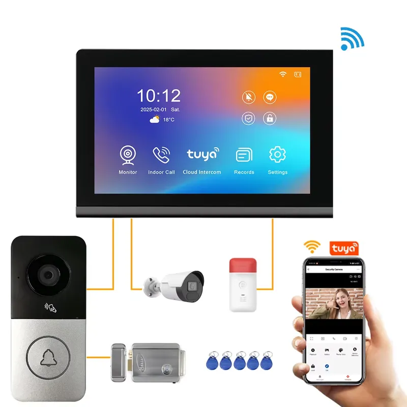 【CHIMU HOME】 2026 New IP Video - Smart Home Camera review and price