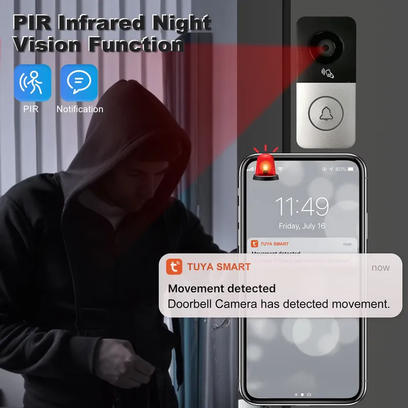 【CHIMU HOME】 2026 New IP Video - Smart Home Camera review and price