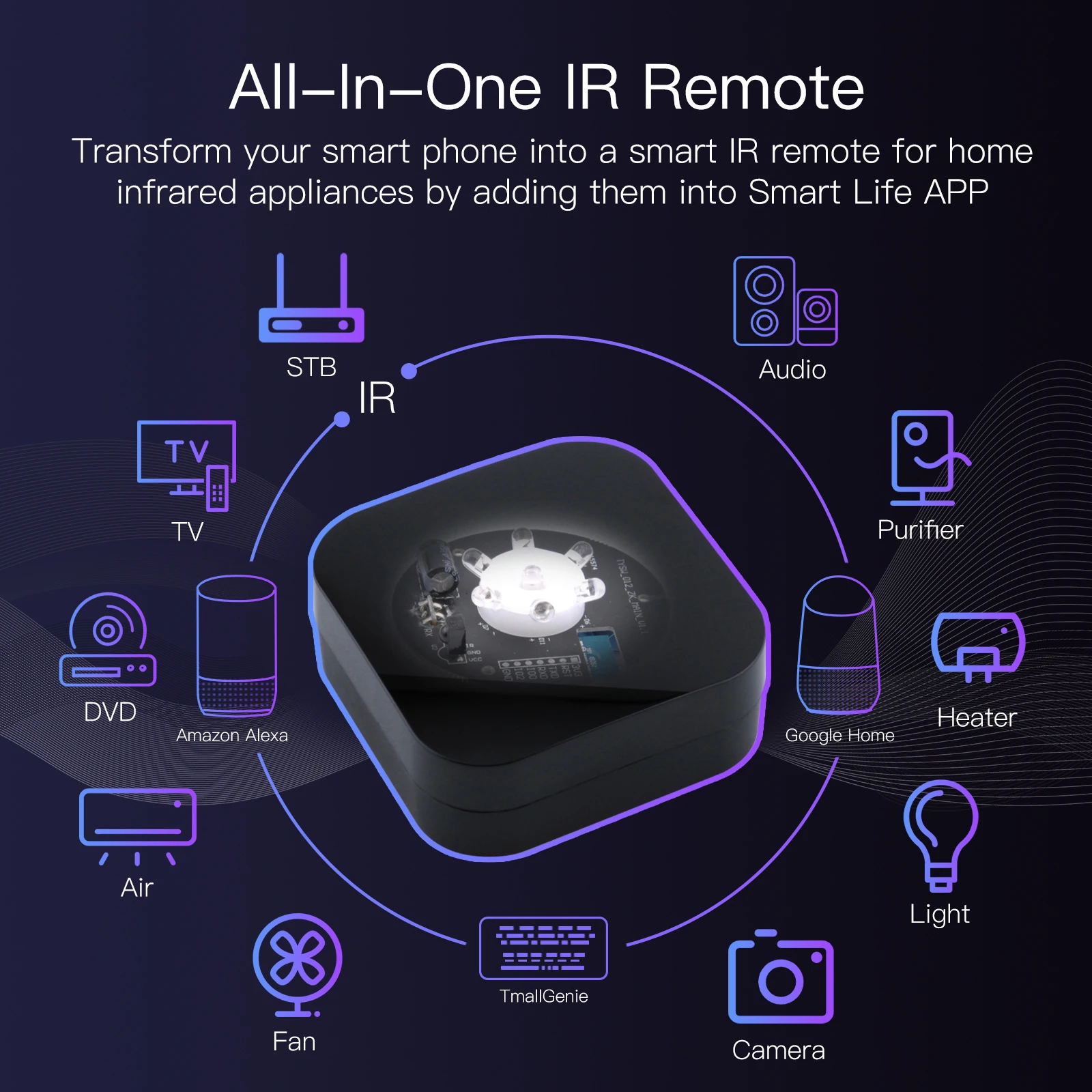 Zigbee Smart IR Remote Control - Smart Home Improvement review and price