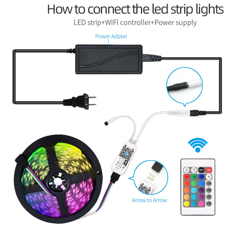 5M 10M 5050 RGB RGBW Wifi LED  - Smart Home Vimar review and price