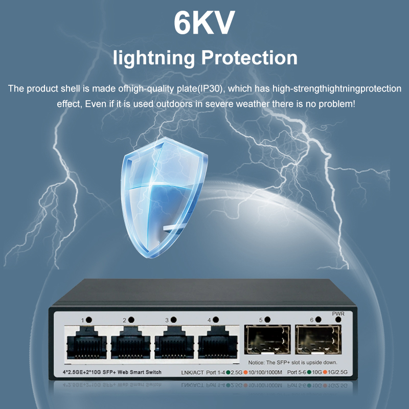 JT-COM 2.5GbE Smart Managed Sw - Smart Home Utilities review and price