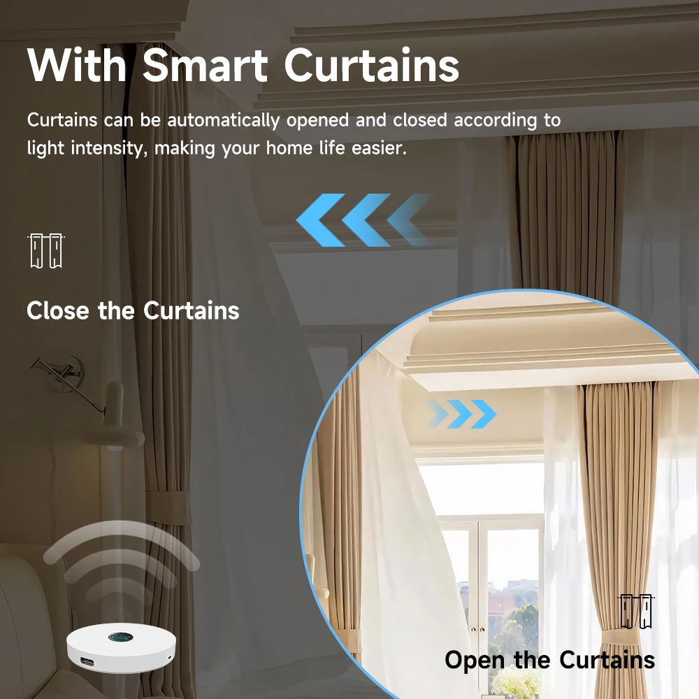 Tuya WiFi/ZigBee Light Sensor  - Smart Home Improvement review and price