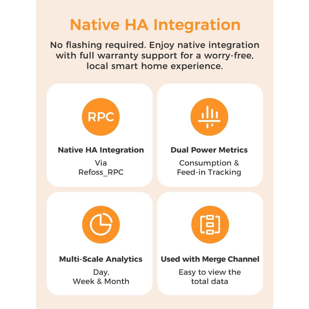US Shipping Smart Home Energy  - Smart Home Ui review and price