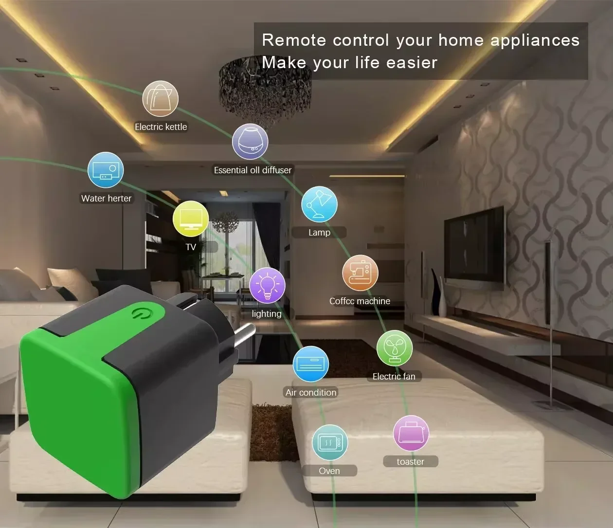 Tuya EU 16A WiFi Smart Waterpr - Smart Home Living review and price