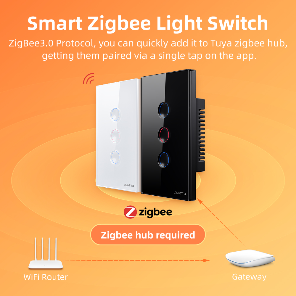 AVATTO 1/2/3/4 Gang ZigBee Sma - Tuya Smart Switch review and price