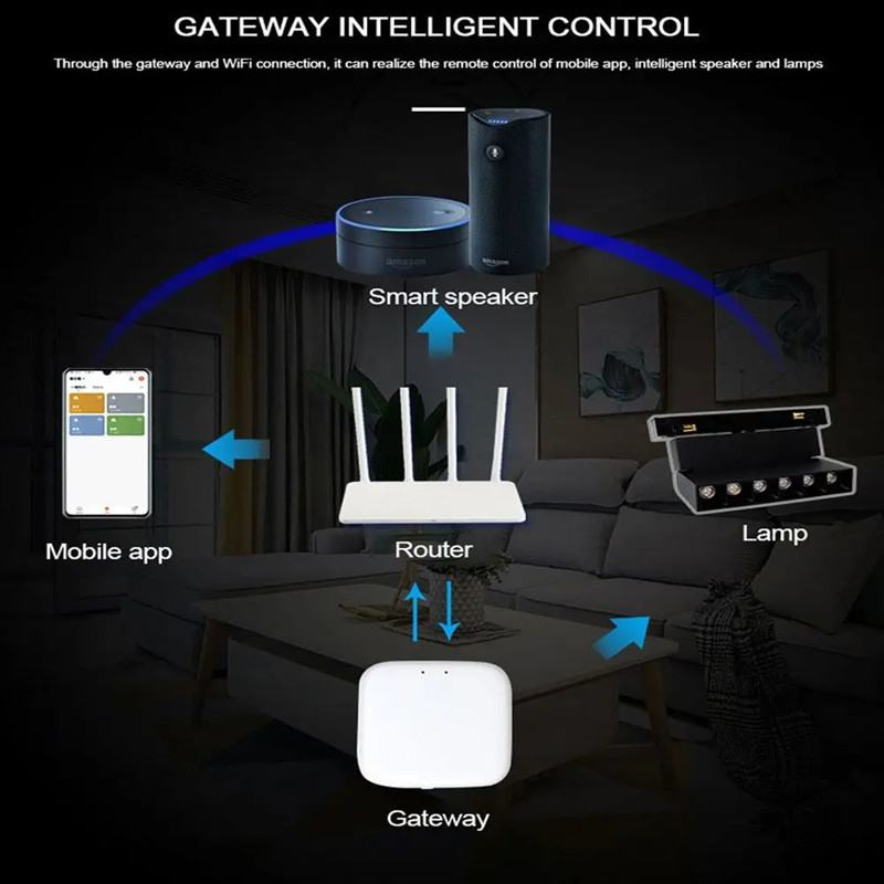 Smart Home Tuya Dimming 6MM Ul - Smart Home Ecosystems review and price