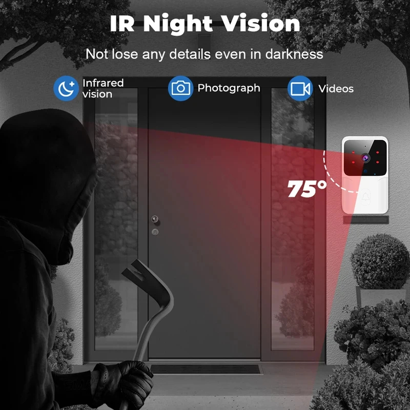 Smart Home WiFi Video Doorbell - Smart Home Ecosystems review and price