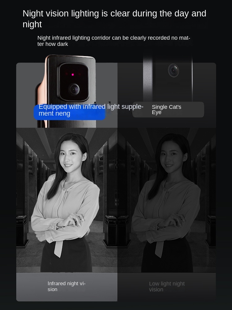 cc293d Face Recognition Smart  - Smart Door Lock review and price