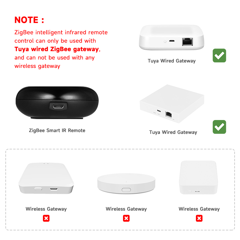 Tuya Zigbee Universal IR Remot - Smart Home Ir review and price