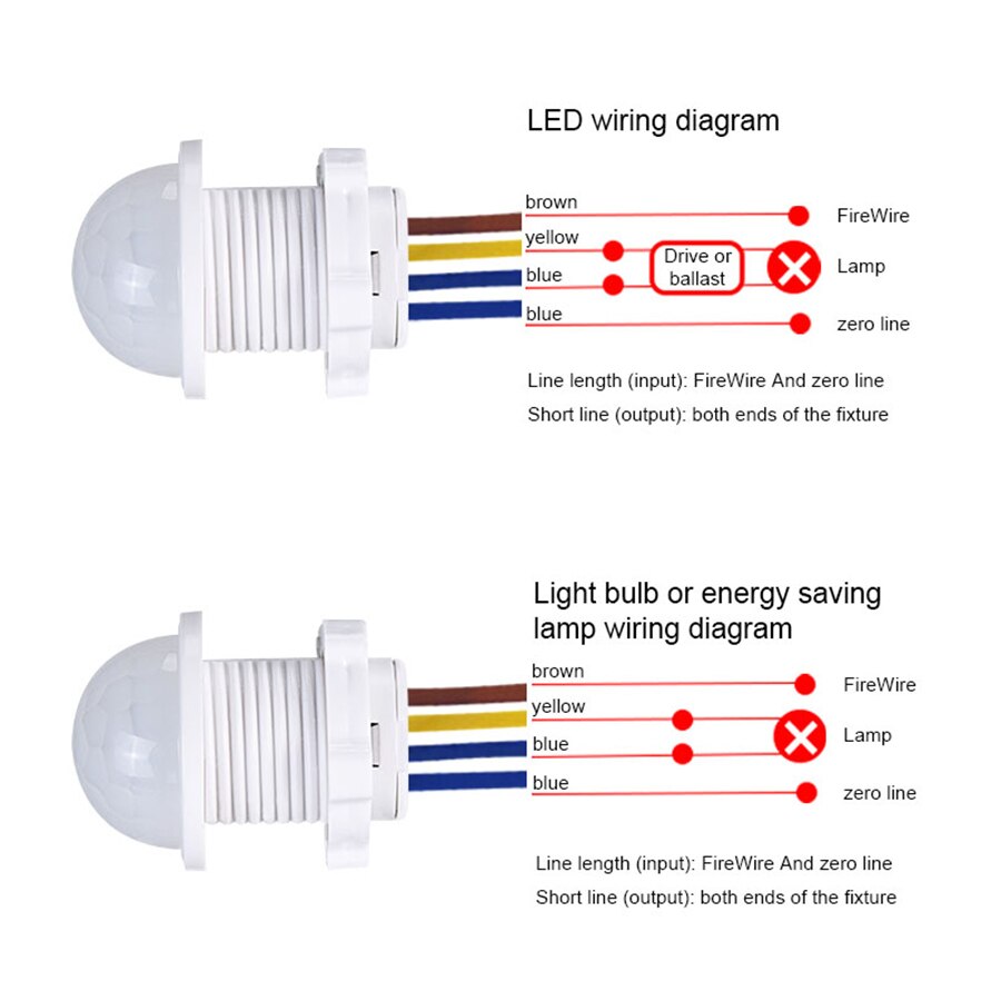 AC 110V 220V Sensor Smart Home - Smart Home Ir review and price