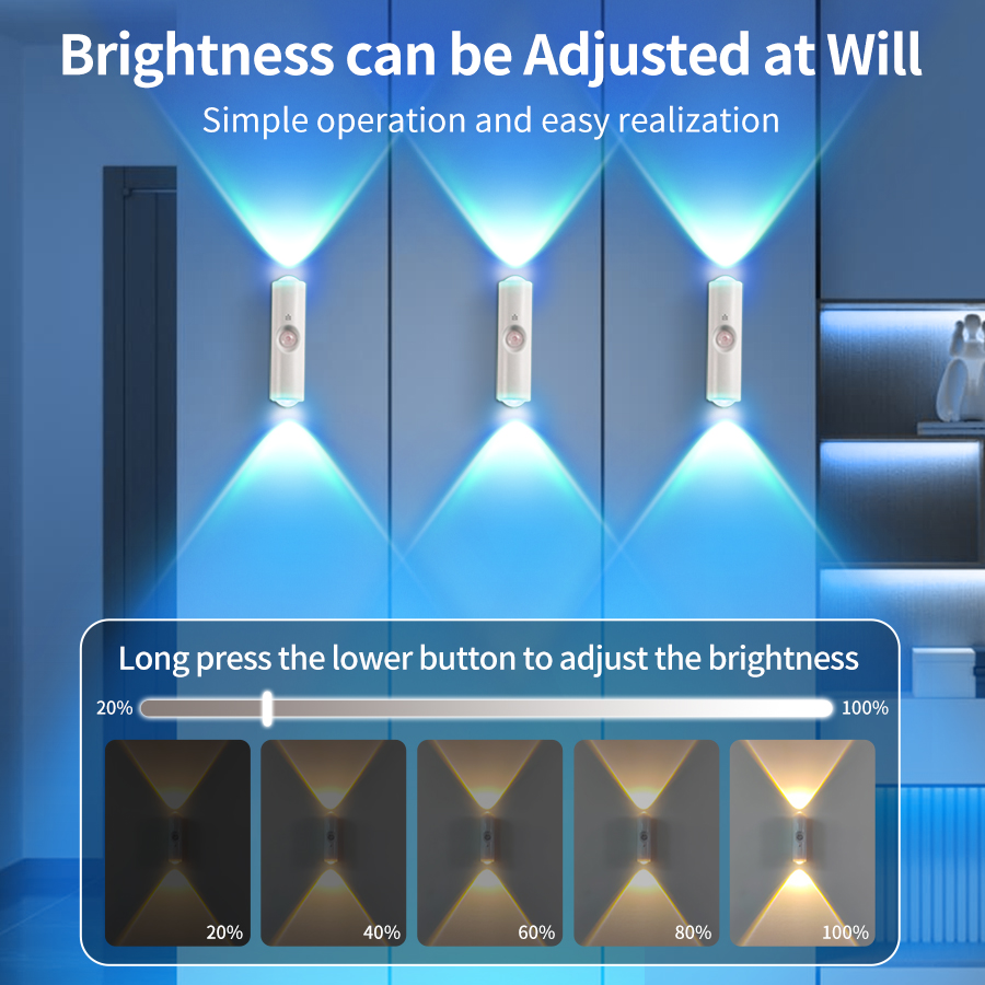 LED Motion Sensor Night Light  - Smart Home Utilities review and price