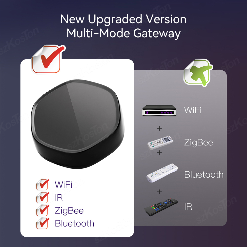 Tuya Smart Home Multimode Gate - Smart Home Vimar review and price