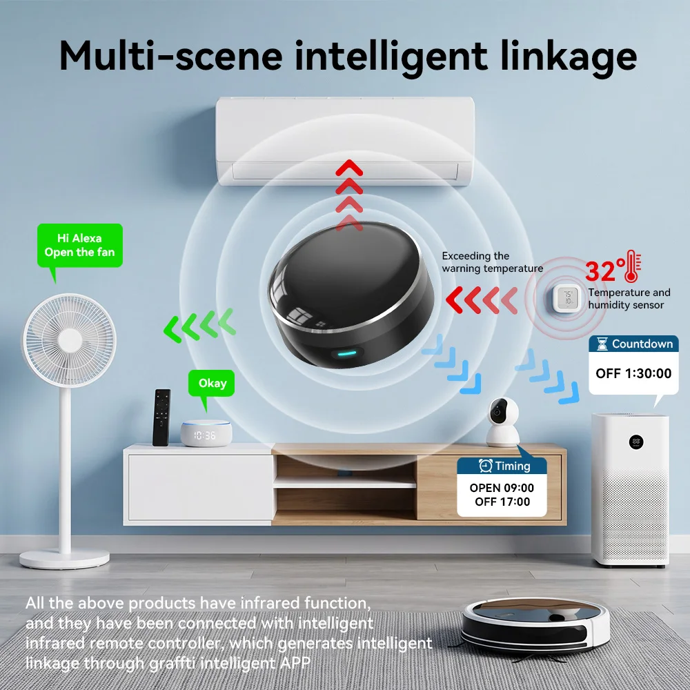 YFK WiFi Smart IR Blaster Univ - Smart Home Vimar review and price
