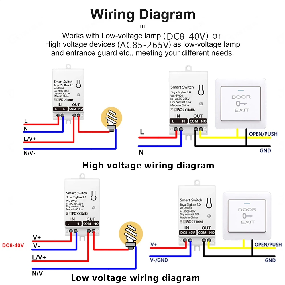 Tuya ZigBee Smart Switch Modul - Tuya Smart Switch review and price