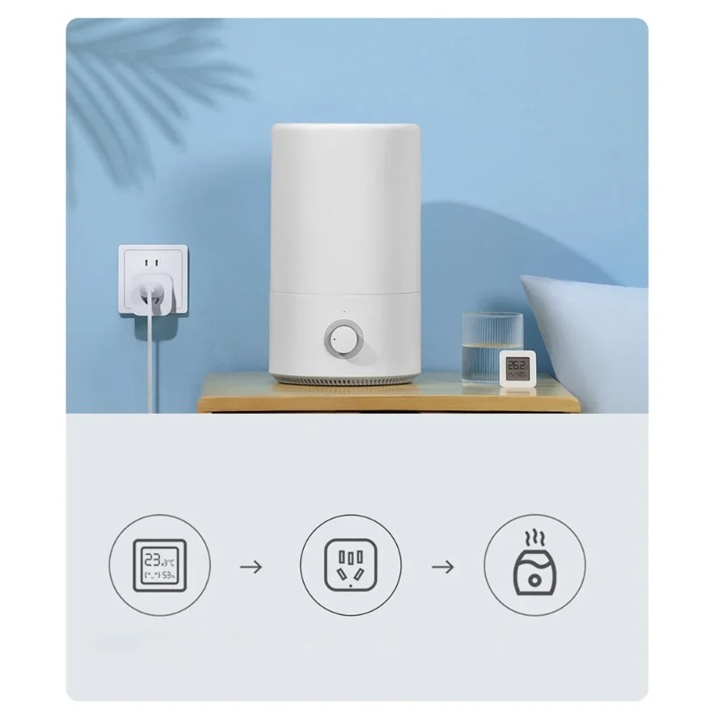Xiaomi Mijia Smart Socket 3 WI - Smart Home Ecosystems review and price