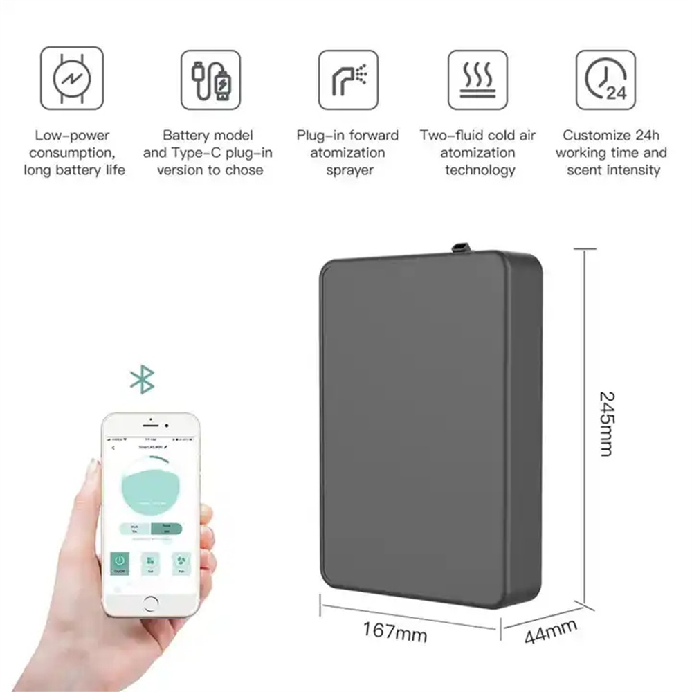 Covers 500m³ Aroma Diffuser Sm - Smart Home Utilities review and price