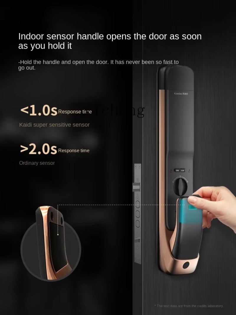 C19- Face Cat Eye Smart Door L - Smart Door Lock review and price